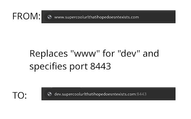 dev my url  from Chrome web store to be run with OffiDocs Chromium online