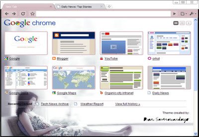 Dian Sastro  from Chrome web store to be run with OffiDocs Chromium online