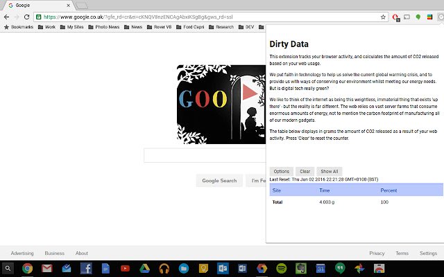 Dirty Data  from Chrome web store to be run with OffiDocs Chromium online