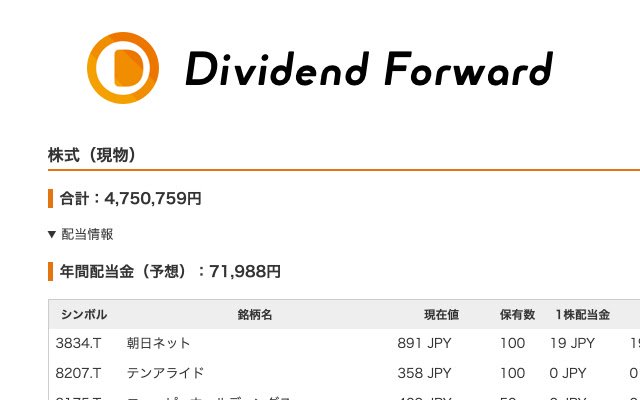 Dividend Forward  from Chrome web store to be run with OffiDocs Chromium online