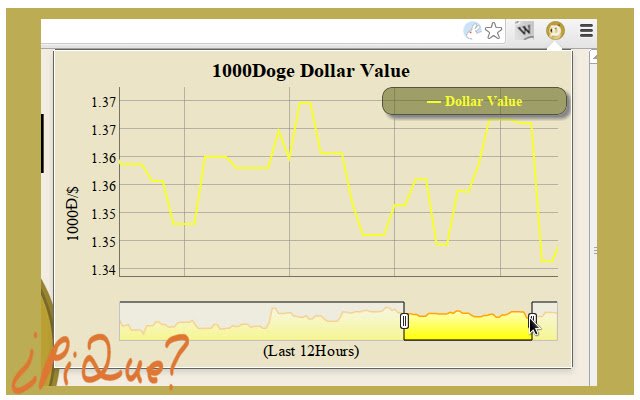 Dogecoin Dashboard by PiQue  from Chrome web store to be run with OffiDocs Chromium online