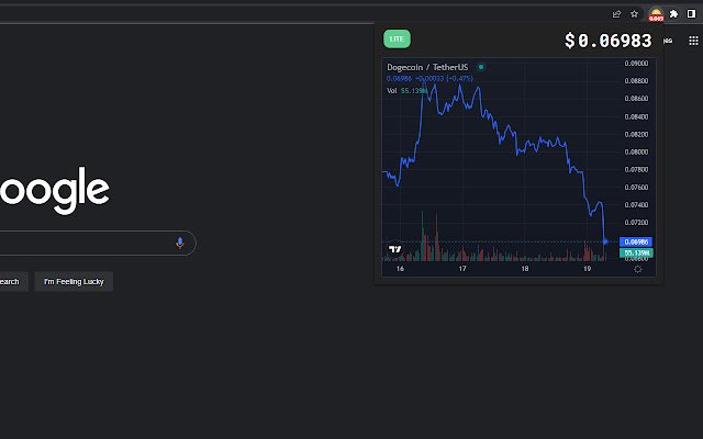 Dogecoin Price Ticker!  from Chrome web store to be run with OffiDocs Chromium online