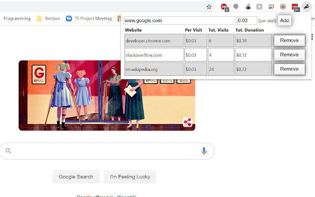 Chrome ウェブストアからの寄付カウンターを OffiDocs Chromium オンラインで実行