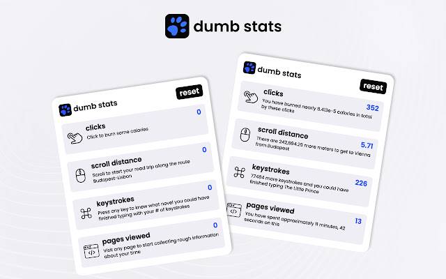 Dumb Stats ຈາກ Chrome web store ທີ່ຈະດໍາເນີນການກັບ OffiDocs Chromium ອອນໄລນ໌