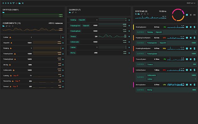 ecsy devtools  from Chrome web store to be run with OffiDocs Chromium online