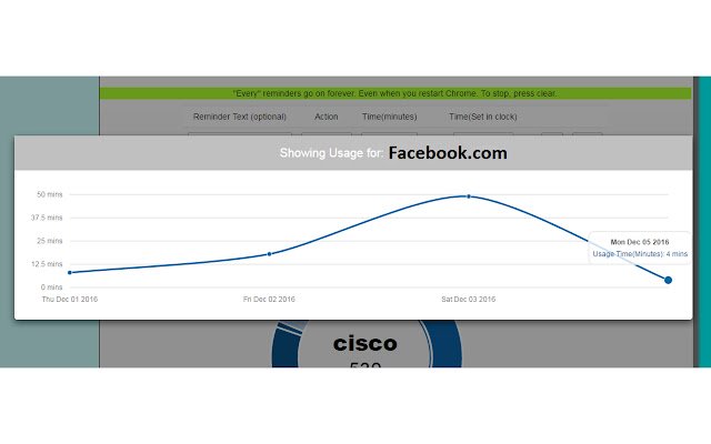 EfficientBrowsing din magazinul web Chrome va fi rulat cu OffiDocs Chromium online