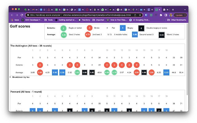 محلل نقاط EGU Handicap من متجر Chrome الإلكتروني ليتم تشغيله باستخدام OffiDocs Chromium عبر الإنترنت