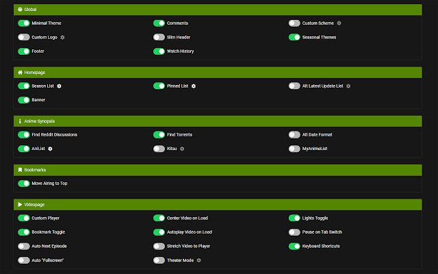 Chrome वेब स्टोर से KissAnime के लिए अनिवार्यताएं, जो कि OfficeDocs Chromium के साथ ऑनलाइन चलाई जाएंगी