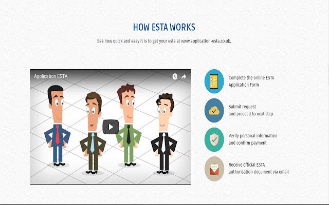 ESTA Application  from Chrome web store to be run with OffiDocs Chromium online