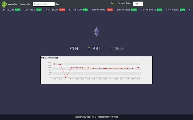 Ethereum Preço Hoje ຈາກຮ້ານເວັບ Chrome ທີ່ຈະດໍາເນີນການກັບ OffiDocs Chromium ອອນໄລນ໌