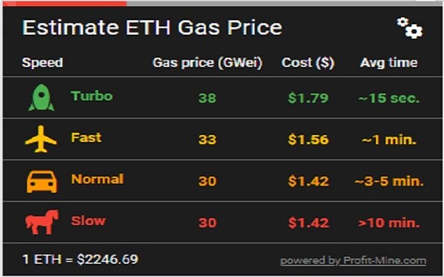 ETH Gas Price  from Chrome web store to be run with OffiDocs Chromium online