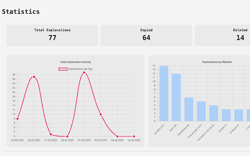 Explain++ from Chrome web store to be run with OffiDocs Chromium online Explain++ from Chrome web store to be run with OffiDocs Chromium online