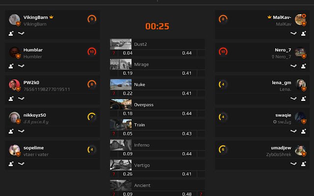 OffiDocs Chromium 온라인과 함께 실행되는 Chrome 웹 스토어의 Faceit 선택 지도 도우미