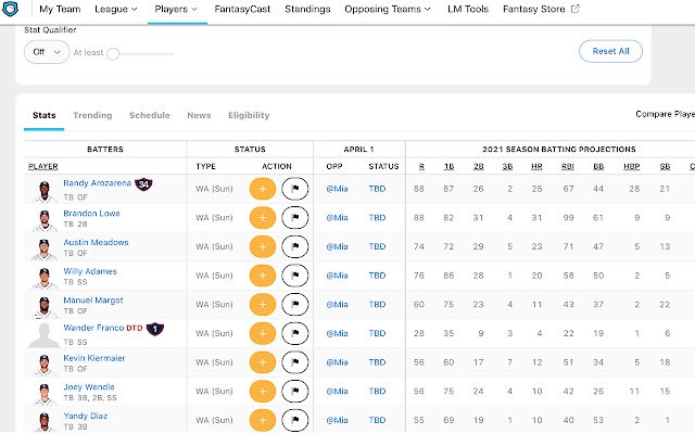 Fantasy Baseball Top Prospect Finder  from Chrome web store to be run with OffiDocs Chromium online