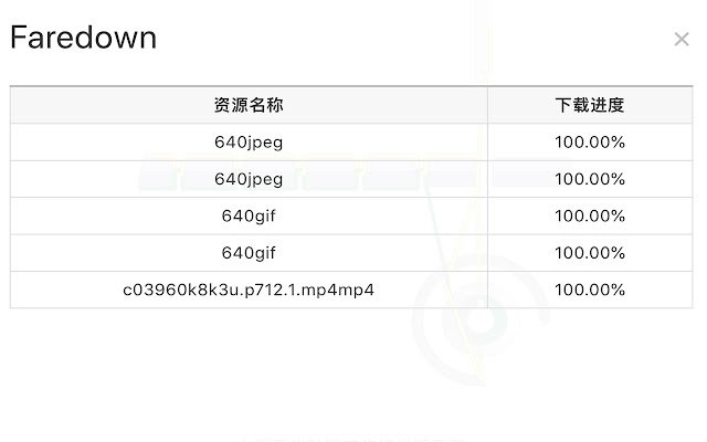 FareDownload dari kedai web Chrome untuk dijalankan dengan OffiDocs Chromium dalam talian