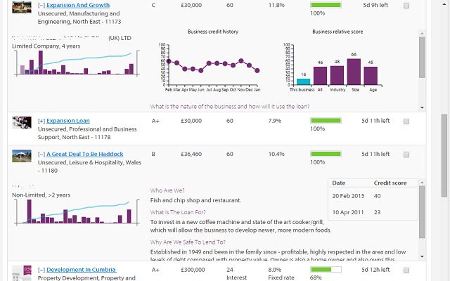 FCViz  from Chrome web store to be run with OffiDocs Chromium online