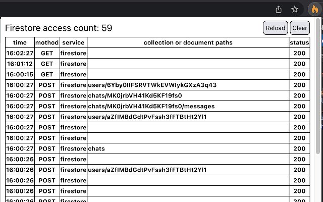 Firebase access viewer  from Chrome web store to be run with OffiDocs Chromium online