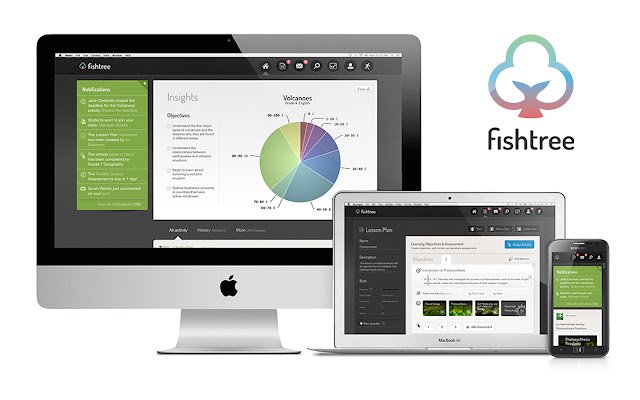 FISHTREE  from Chrome web store to be run with OffiDocs Chromium online