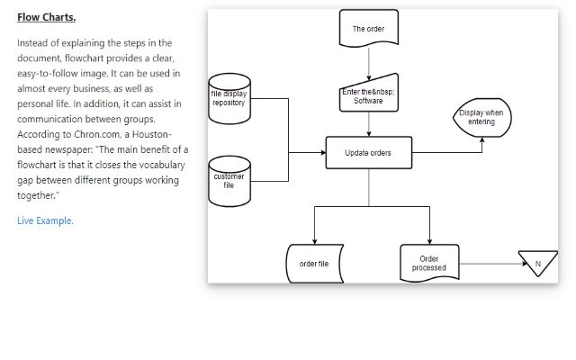 Flowchart Maker  from Chrome web store to be run with OffiDocs Chromium online