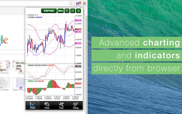 Forex Corporate MT4 ChromeTrader daripada kedai web Chrome untuk dijalankan dengan OffiDocs Chromium dalam talian