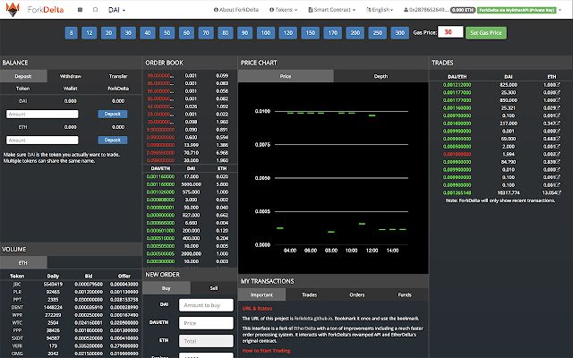 Forkdelta позволяет быстро установить цену на газ в интернет-магазине Chrome для работы с OffiDocs Chromium онлайн