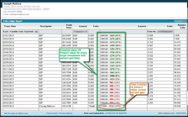 FundzMagic Present Value  from Chrome web store to be run with OffiDocs Chromium online