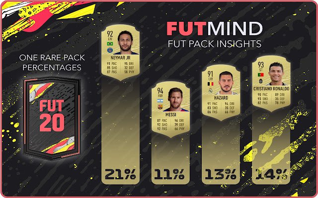 FUT Mind Packs Tracker  from Chrome web store to be run with OffiDocs Chromium online