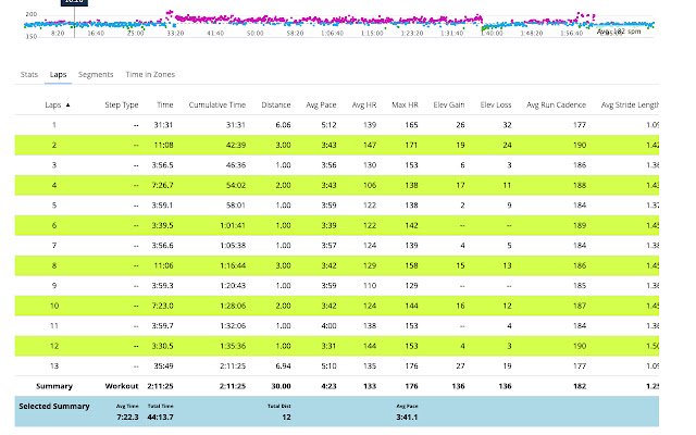 Garmin Connect Pace Calculator  from Chrome web store to be run with OffiDocs Chromium online