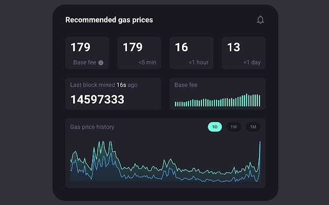 GasBest Gas Price Tracker  from Chrome web store to be run with OffiDocs Chromium online