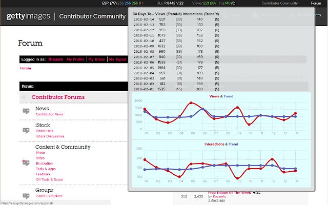 getty toolbar changes for iStock contributors  from Chrome web store to be run with OffiDocs Chromium online