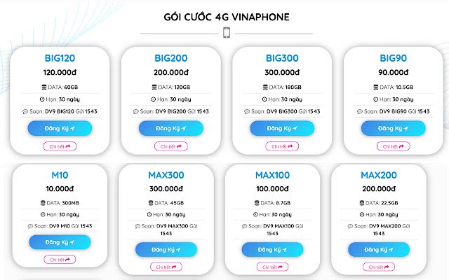 Gói cước 4G Vina 5GVinaPhone.vn từ Chrome web store sẽ được chạy với OffiDocs Chromium trực tuyến