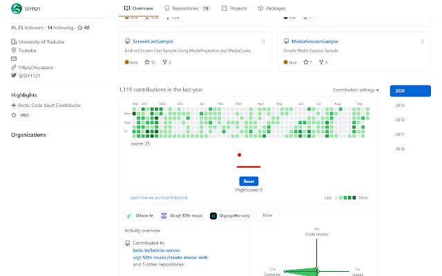 GitHub Breakout  from Chrome web store to be run with OffiDocs Chromium online