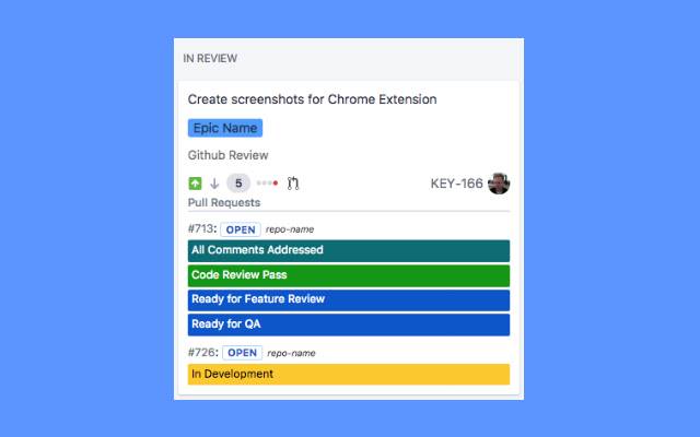 Nhãn Github cho JIRA Sprint từ cửa hàng Chrome trực tuyến sẽ được chạy với OffiDocs Chromium trực tuyến