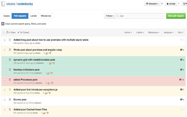 github.monkeypatch.pullrequests  from Chrome web store to be run with OffiDocs Chromium online