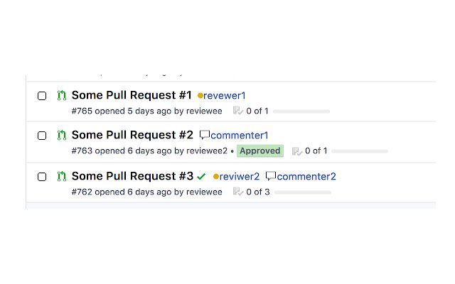 GitHub Pull Request Reviewers  from Chrome web store to be run with OffiDocs Chromium online