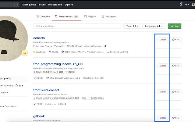 GitHub Repository Cleaner  from Chrome web store to be run with OffiDocs Chromium online