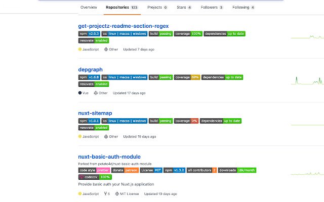 Chrome web mağazasından GitHub Depo Listesi Rozetleri OffiDocs Chromium çevrimiçi ile çalıştırılacak