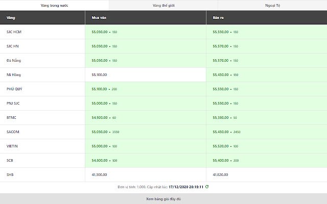 Giá vàng Tỷ giá ngoại tệ  from Chrome web store to be run with OffiDocs Chromium online