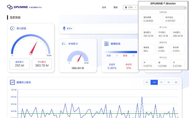 GPUMINE Monitor  from Chrome web store to be run with OffiDocs Chromium online