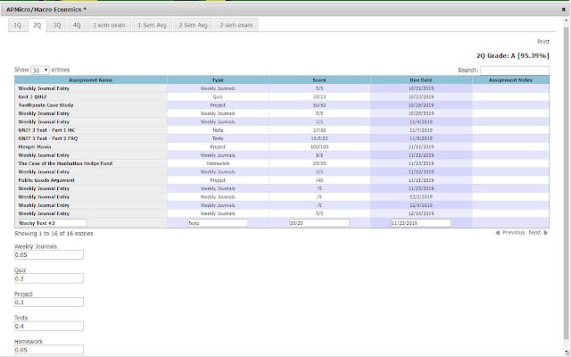 Grade Calculator for Blackboard Learn  from Chrome web store to be run with OffiDocs Chromium online