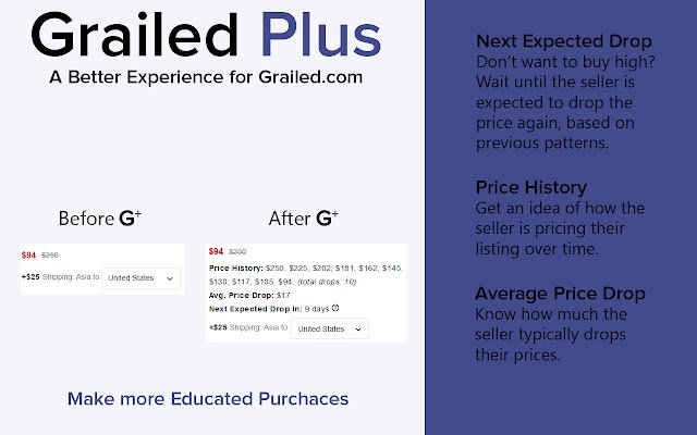 Grailed Plus  from Chrome web store to be run with OffiDocs Chromium online