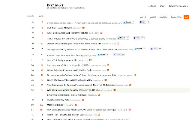 Hacker News quick share  from Chrome web store to be run with OffiDocs Chromium online