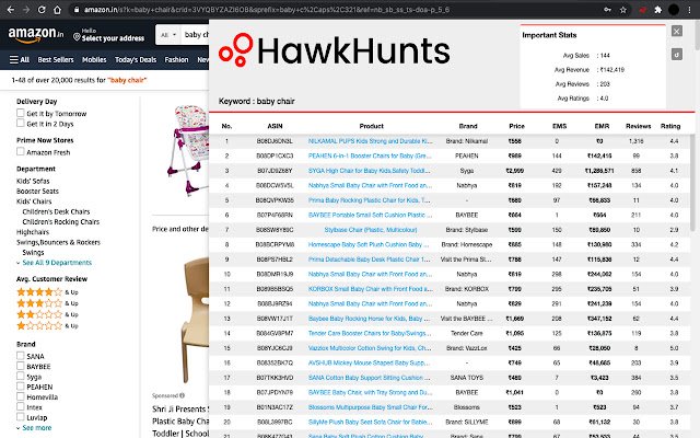 Hawkhunts dari toko web Chrome untuk dijalankan dengan OffiDocs Chromium online