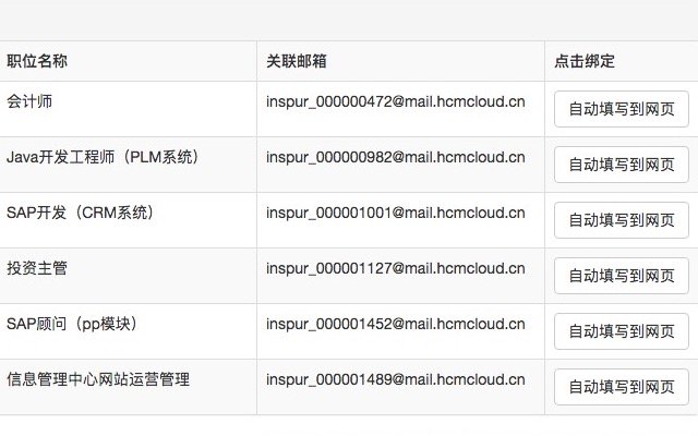 Chrome 网上商店的 hcmcloud 将与 OffiDocs Chromium 在线一起运行