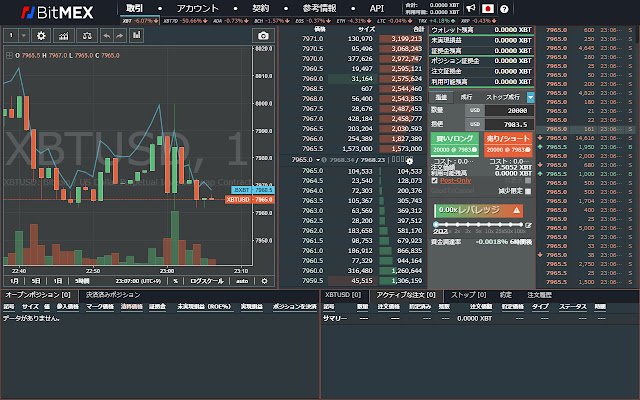 HEYBitMEX  from Chrome web store to be run with OffiDocs Chromium online