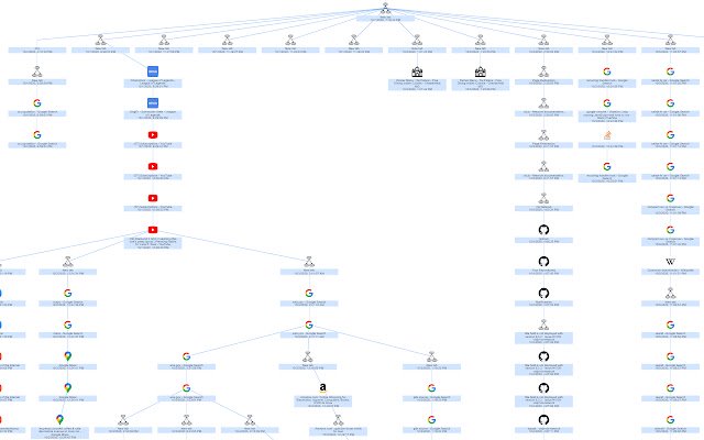 Histree із веб-магазину Chrome, який можна запускати за допомогою OffiDocs Chromium онлайн