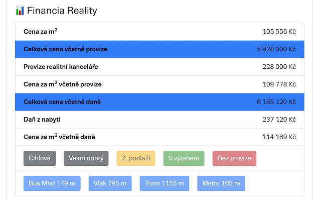 Hlídač Nemovitostí dal negozio web Chrome da eseguire con OffiDocs Chromium online