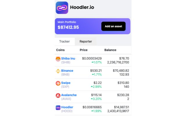 Hoodler.io  from Chrome web store to be run with OffiDocs Chromium online