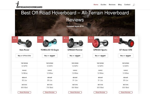 Hoverboard Guides, Reviews, Tips  Tricks  from Chrome web store to be run with OffiDocs Chromium online