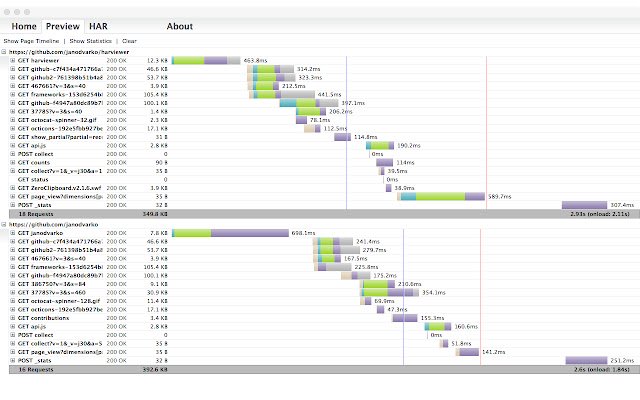 HTTP Archive Viewer  from Chrome web store to be run with OffiDocs Chromium online